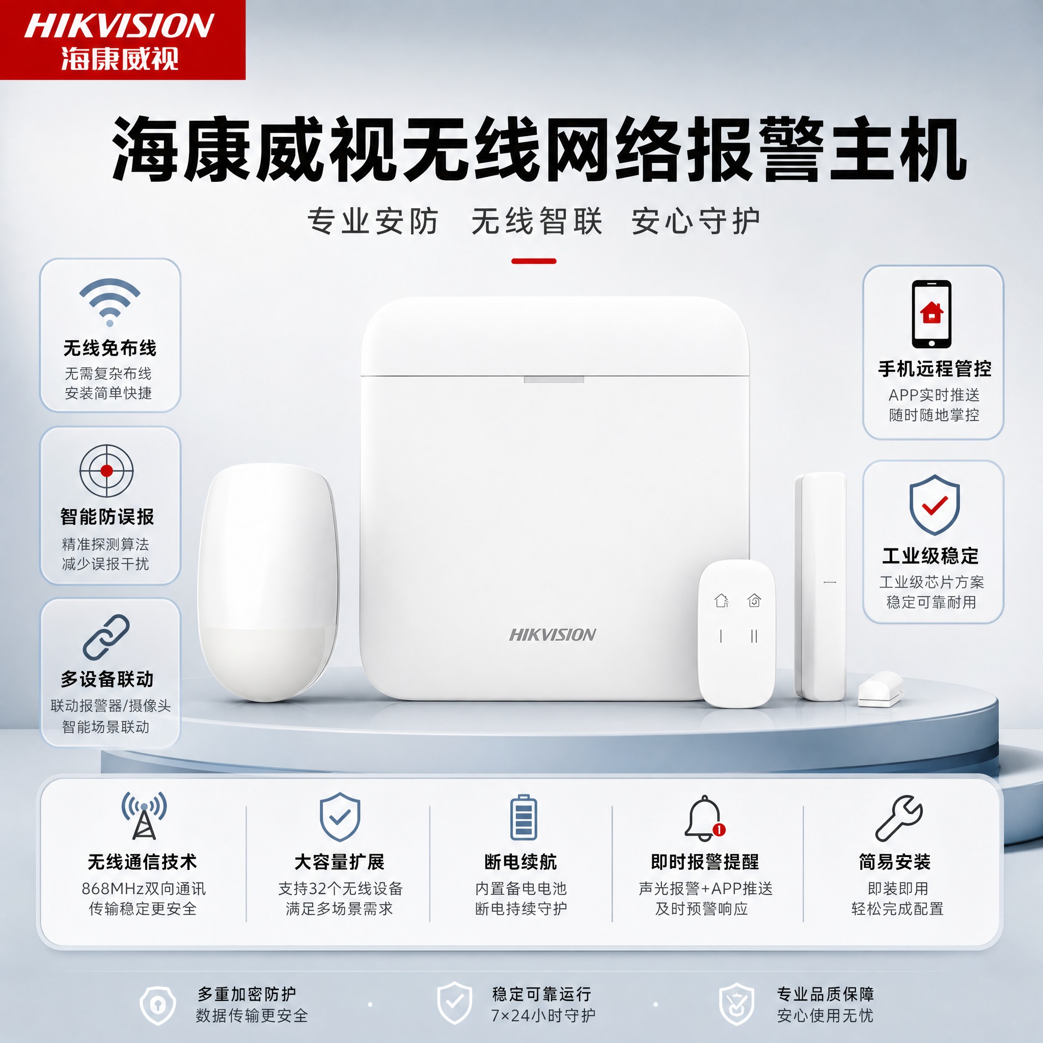 [主图-1] 海康威视无线网络报警主机 商品识别/核心利益。… - 图片创意预览