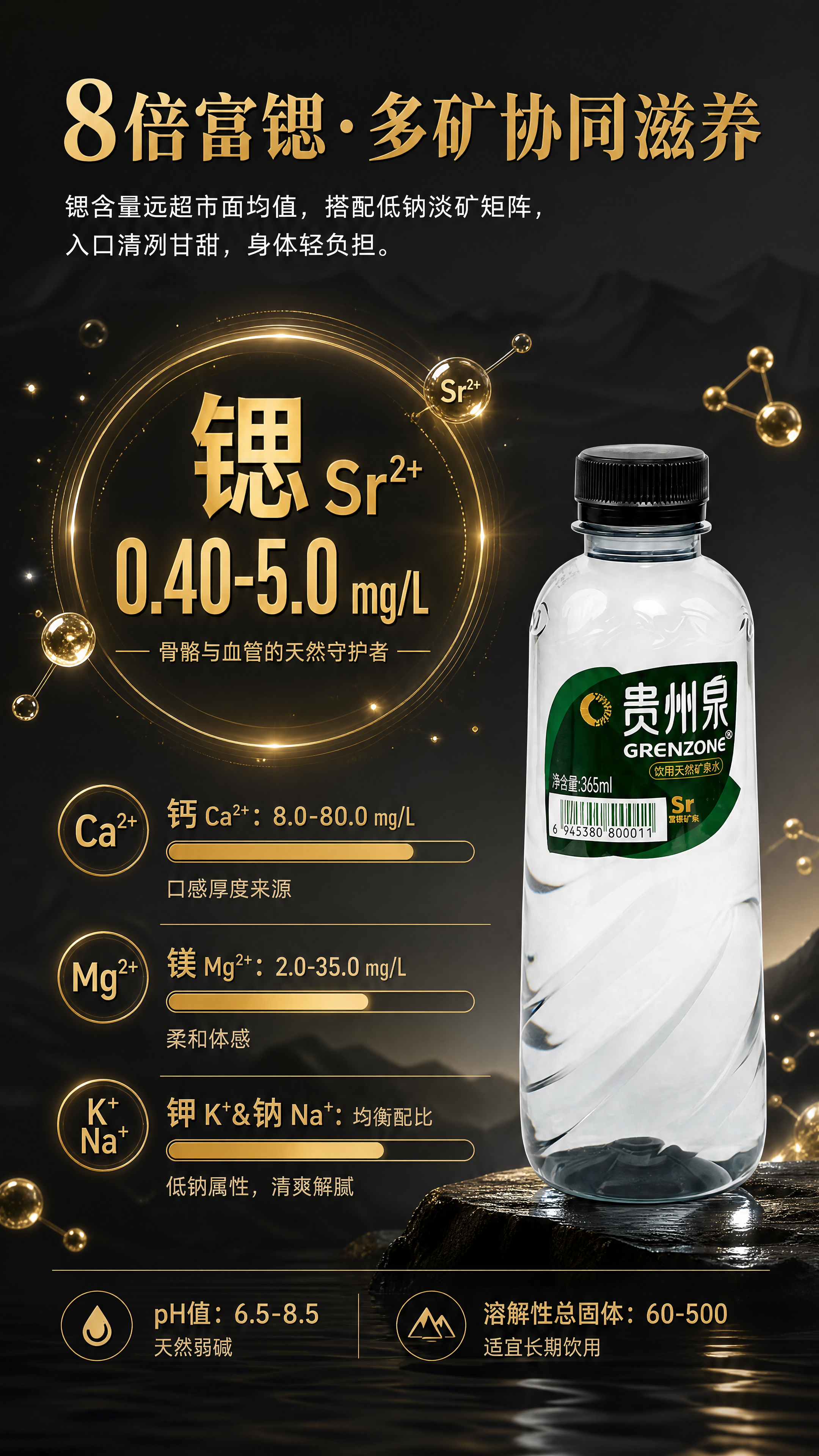 [小瓶第4屏 矿物质含量 统一黑金风格] 贵州泉饮用天然矿泉水… - 图片创意预览