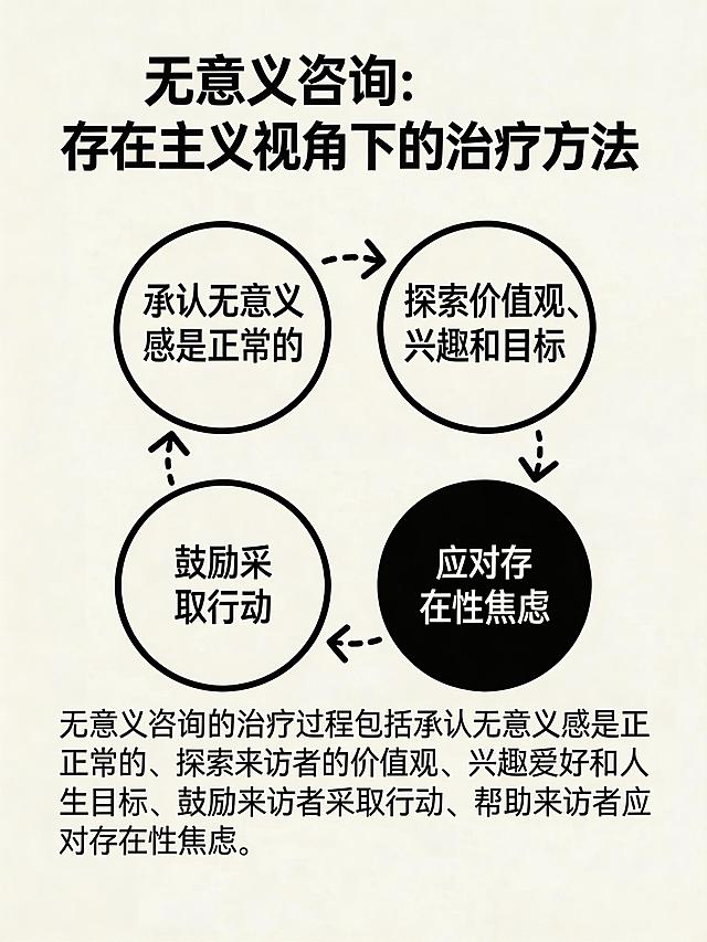 去除图片左上角的AI生成水印和右下角的扣子水印，保持原图的文字、图案和米白色背景不变，不要修改图片其他内容