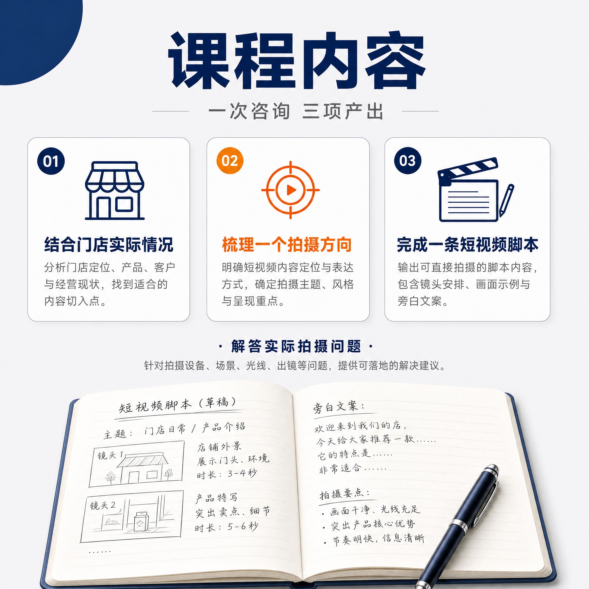 [主图-2] 课程内容主题，展示本次咨询指导课能为实体店老板带… - 图片创意预览