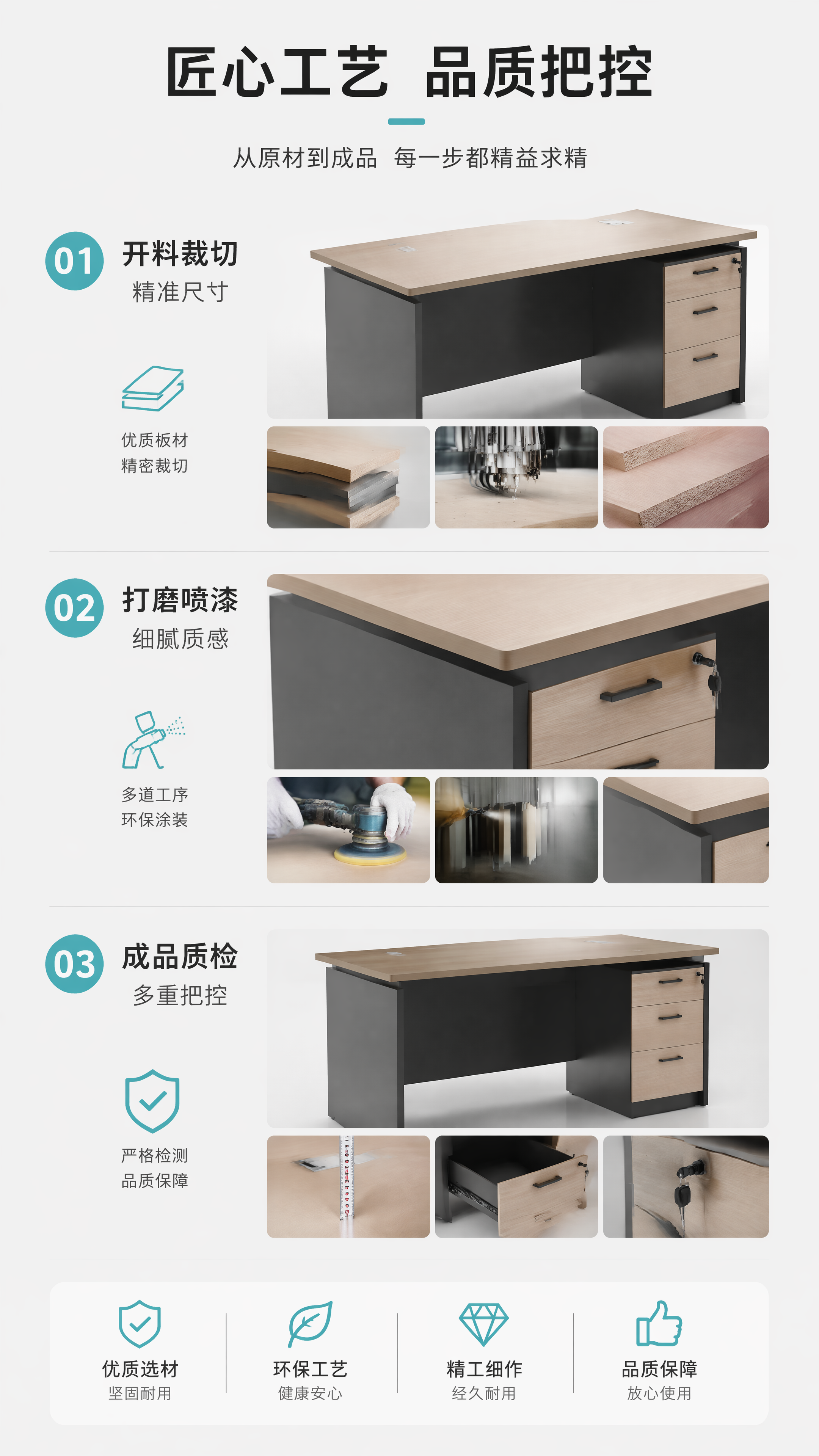 [第7屏] 工艺故事图，讲解办公桌生产工艺与品质把控。本屏基于… - 图片创意预览