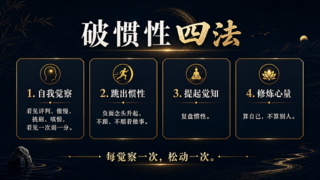 直播间干货PPT第3页，整体风格极简、高能量、有禅意，深蓝色黑色背景，文字为亮色。标题“破惯性四法”，分四块内容排列：1. 自我觉察：看见评判、傲慢、挑剔、嗔恨，看见一次弱一分。2. 跳出惯性：负面念头升起，不跟、不顺着做事。3. 提起觉知：复盘惯性。4. 修炼心量：算自己，不算别人。底部提示文字“每觉察一次，松动一次。”，版式清晰分块，深色背景配白色金色文字