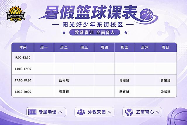 在当前课表基础上修改表格：将表格总行数改为4行（包含表头共4行数据行），具体调整：1. 第一行时间为 "9:00-12:00"，保留原空白内容不变；2. 第二行时间为 "14:00-17:00"，保留原空白内容不变；3. 第三行时间为 "17:00-18:30"，保留原有课程内容：周二劲松班，周五青藤班，周日新苗班；4. 第四行时间为 "18:30-20:00"，保留原有课程内容：周二青藤班，周五新苗班，周日劲松班；删除最底部的 "20:00-22:00" 行；所有四行的行高/行距保持一致相等，整体适配海报布局，保持整体紫色篮球风格、标题、logo、底部标签和配色全部不变，仅调整表格行数和行距