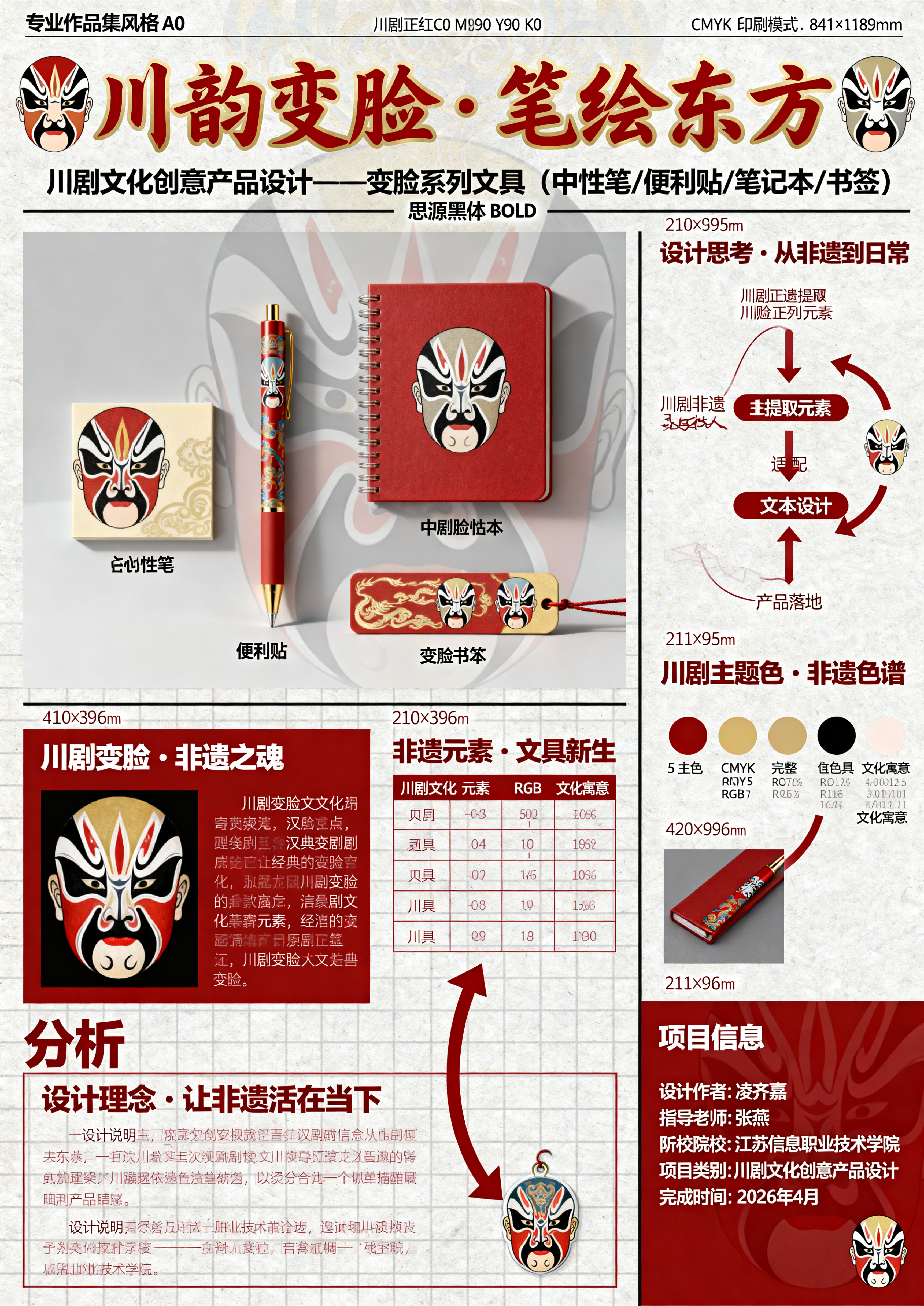 创意预览图