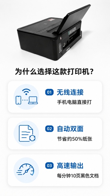 [第3屏] 佳能ts708t打印机核心卖点总览，上下卡片流排版呈现核心优势。本屏使用【图1】作为产品主体来源。
[氛围/风格] 现代简约风，白色干净背景，图文错落，信息清晰易读。
[元素布局] 顶部放预览效果