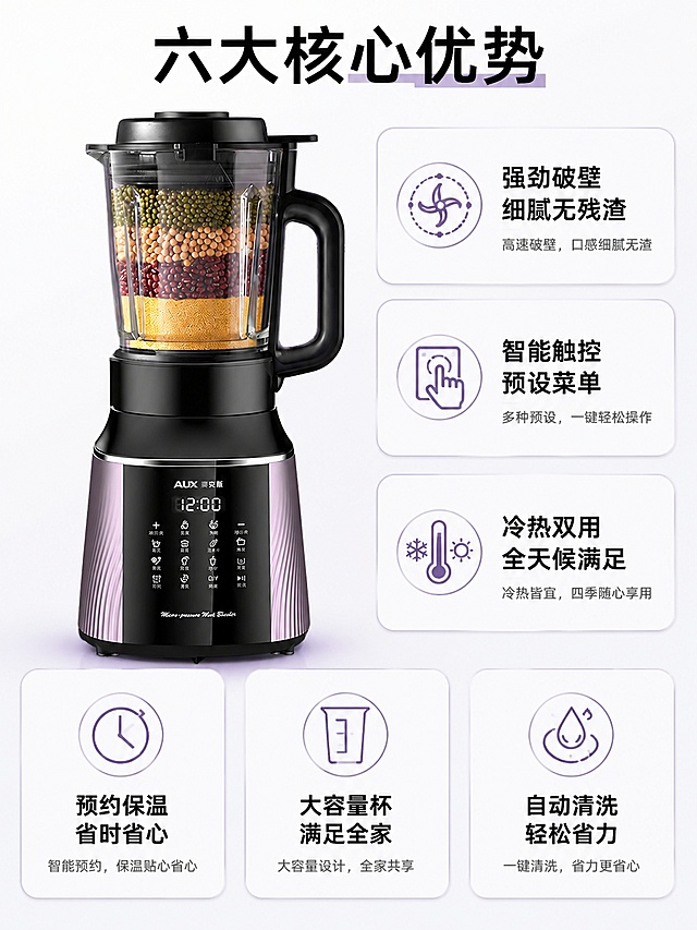 [第3屏] 核心卖点总览页面，展示奥克斯破壁机六大优势，本屏使用【图1】作为产品参考。
[氛围/风格] 现代简约科技风，深浅撞色，清晰通透。
[元素布局] 左上放【图1】产品主体占1/2版面，右侧分三个小卡片放卖点，下方再放三个横向卖点卡片，共六个卖点，每个卖点配图标+文字说明。
[光影质感] 均匀布光，产品明亮清晰，卡片阴影自然柔和。
[配色色系] 全局底色 #f8f8f8，主色黑色标题，辅助色浅紫图标边框和高亮。
[视角构图] 左产品右卖点错落排版，阅读动线左上 → 右侧 → 底部。
[文字版式] 顶部标题「六大核心优势」，每个卖点卡片配8字标题+10字说明，标题加粗黑色，说明浅灰色，图标采用简约线性设计。
卖点依次为：1. 强劲破壁 细腻无残渣；2. 智能触控 预设菜单；3. 冷热双用 全天候满足；4. 预约保温 省时省心；5. 大容量杯 满足全家；6. 自动清洗 轻松省力。
文字不遮挡产品主体，清晰可读。
[比例分辨率] 3:4 竖版比例，分辨率 2K，高清画质，文字清晰可辨。
[负向提示词] 产品变形，颜色偏差，文字错乱，文字过小，水印