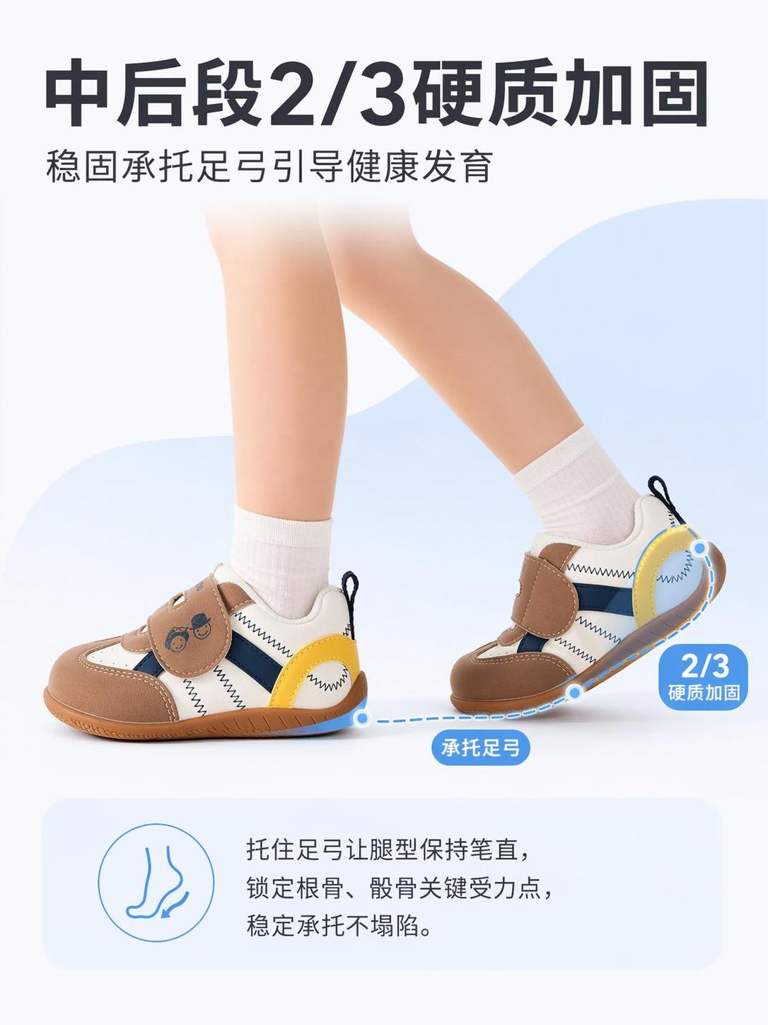 [第2屏] 中后段2/3硬质加固卖点解说图，儿童科学分段弯折护… - 图片创意预览