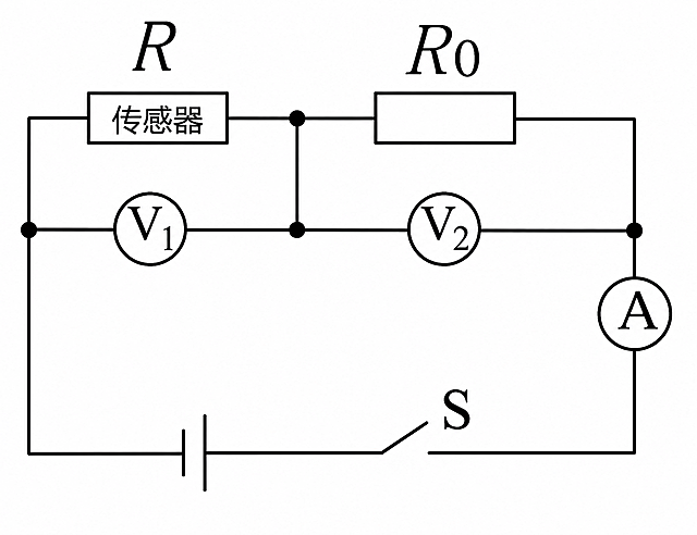 去除电路图中开关S内部的空心小圆点，保留开关符号的斜杆和整体结构，保持电路所有元件（光敏电阻R、电阻R0、电压表V、电流表A、电源）、文字标注、导线和节点完全不变，整体画面变清晰，线条锐利干净，白底黑图