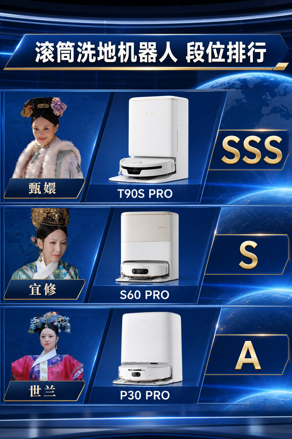 将这张滚筒洗地机器人段位排行图，整体风格改为新闻联播式权威感、… - 图片创意预览