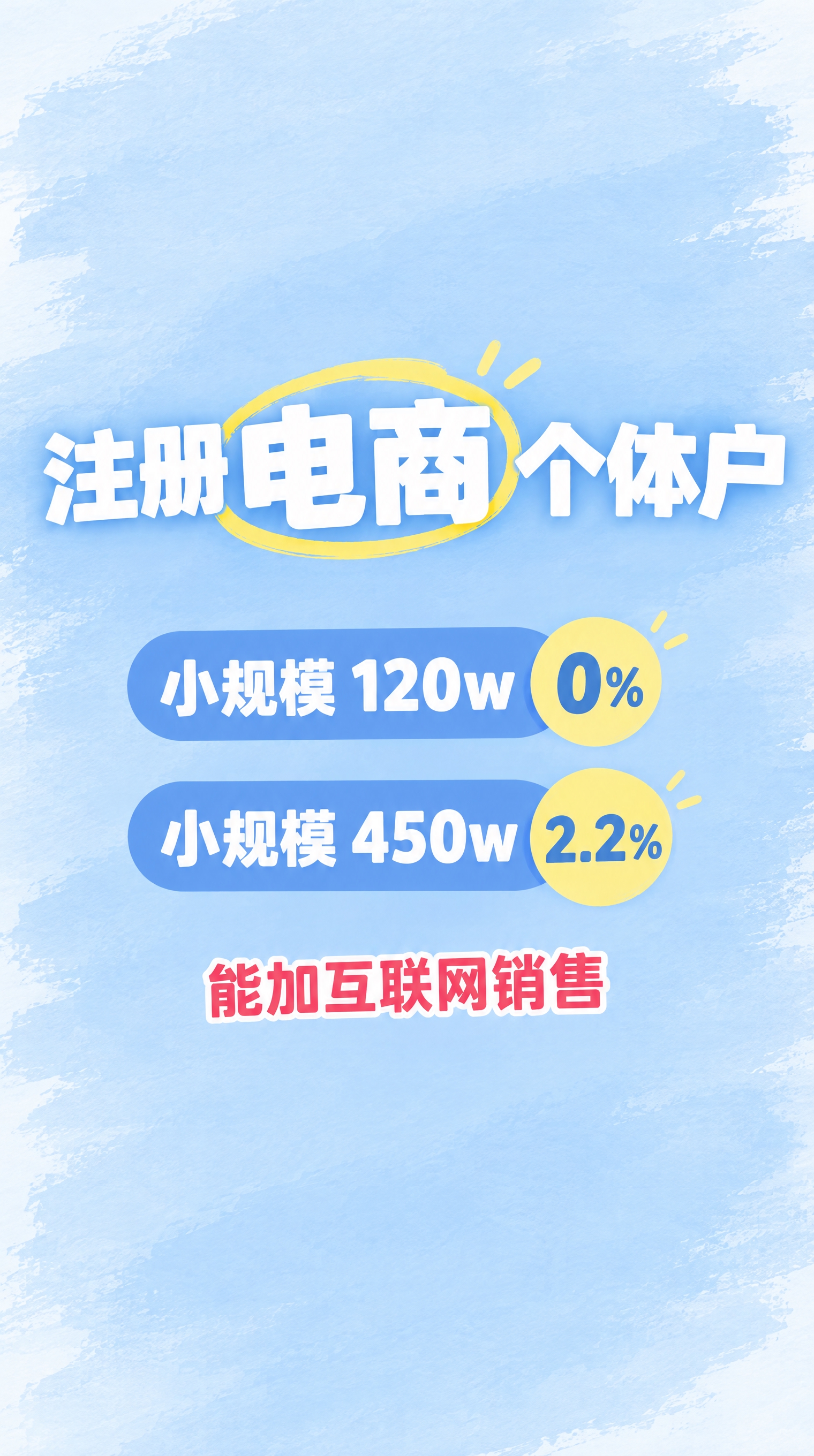 参考所给图片的清爽简约风格，重新设计一张竖版宣传图，只保留干净… - 图片创意预览