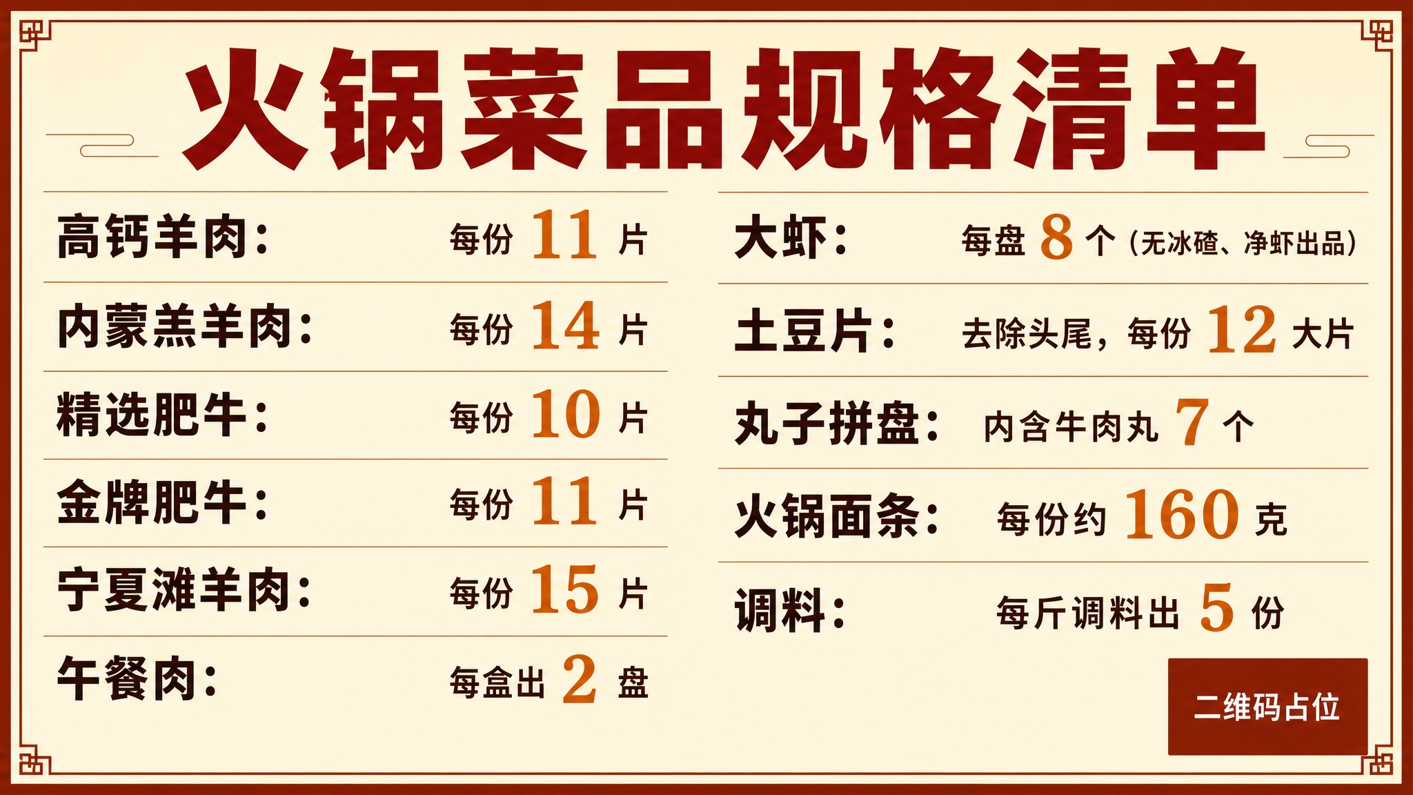 基于参考图重新设计，大幅减少装饰图片元素，以文字信息为主，后厨… - 图片创意预览