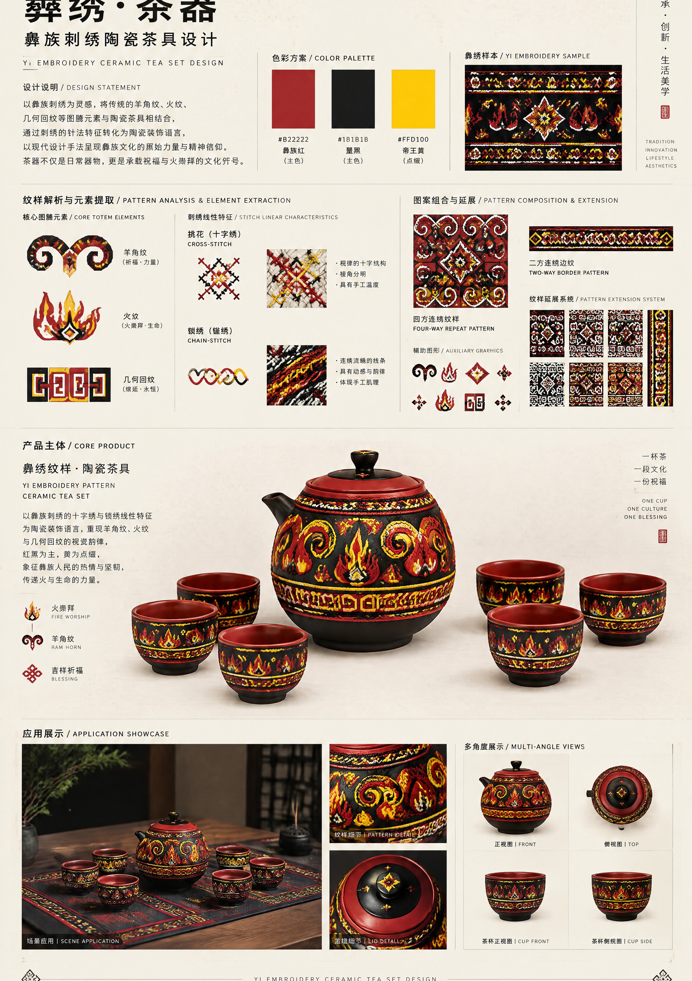 一张A3竖版的设计作品集展板，主题为「彝族刺绣陶瓷茶具设计稿」… - 图片创意预览