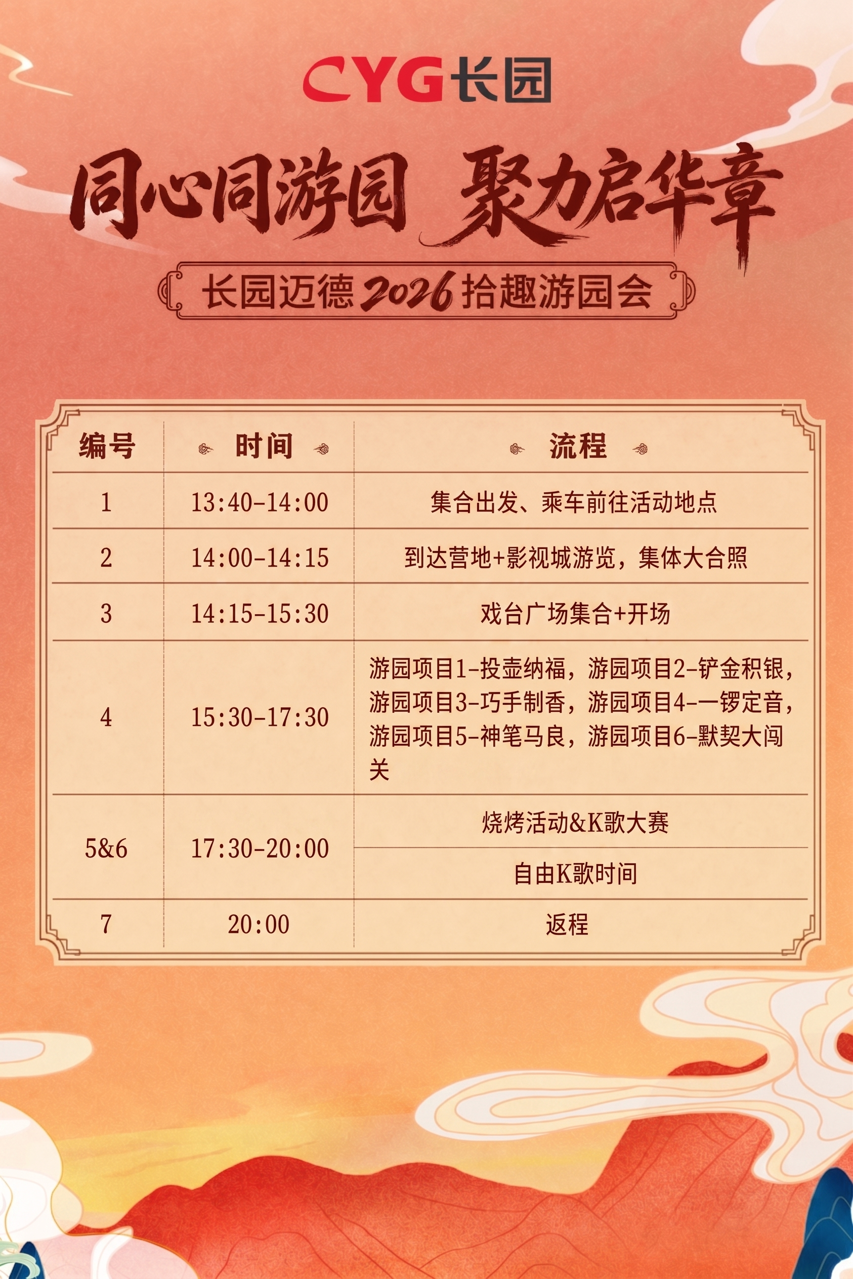 第6和第5项流程是一个时间的，要合并在一起，第三项的流程中的待… - 图片创意预览