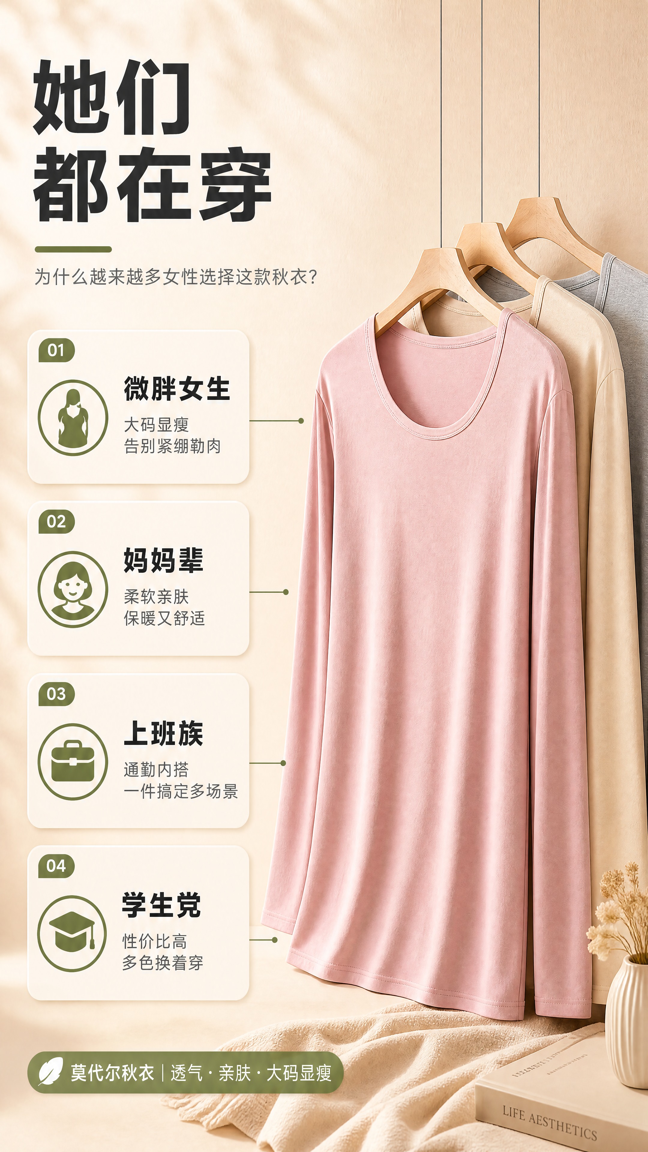 [商品] 使用【图1】不同颜色的女士莫代尔秋衣；保留款式、颜色… - 图片创意预览