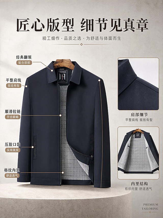 [第3张] 版型解析页-中老年翻领夹克多角度结构展示。本张使用【图2】正面、【图4】内里全貌、【图8】肩部细节作为商品参考。
[氛围/风格] 专业解析风、品质感、简洁明了、暖调高级灰背景。
[元素布局] 主图为藏青色夹克正面全貌居中偏左，占比约40%；右侧上下排列肩部细节特写和内里结构小图；从夹克各部位引出细线标注；背景为浅灰色渐变+细腻纸纹质感；底部有软质台面承托。
[光影质感] 顶部均匀柔光，左右辅光，各角度产品清晰，细节处有高光突出质感，投影自然。
[配色色系] 全局底色 #EDEAE5 浅灰米；主色藏青；辅助色深灰、暖棕线条、米白。
[视角构图] 正面主图+右侧双小图布局，阅读动线从主图 → 引线标注 → 右侧细节图。
[文字版式] 顶部主标题「匠心版型 细节见真章」；引线标注五个部位：「经典翻领 贴合颈部」「平整肩线 挺括有型」「顺滑拉链 开合顺畅」「压胶口袋 实用美观」「格纹内里 舒适透气」；每个标注配短标签，字体清晰易读；右下角小号英文「PREMIUM TAILORING」；文字不遮挡产品主体。
[比例分辨率] 3:4竖版比例，4K分辨率，文字清晰可辨，高清画质。
[负向提示词] 变形，水印，文字错乱，文字过小，缺件错件，结构错误，颜色偏差，产品图模糊，背景杂乱。