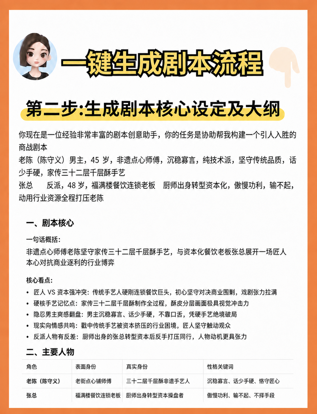 将图中下方“主要人物”部分的表格及文字内容，替换为图一的表格内… - 图片创意预览