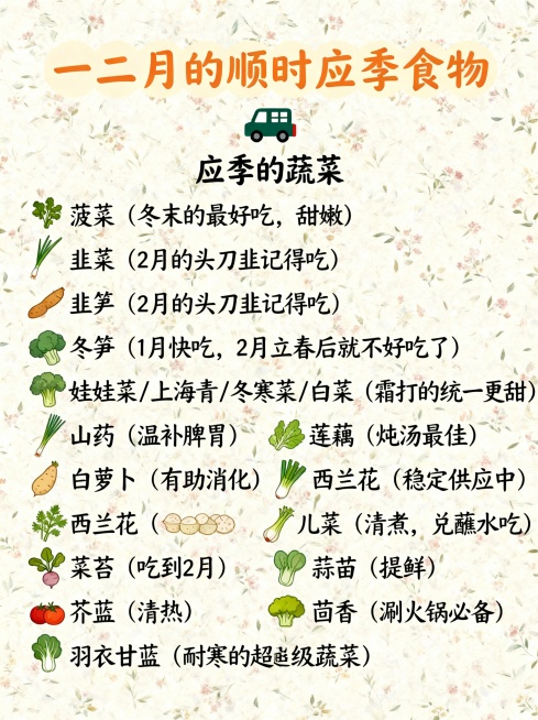 上上上面的图片改成1242px x 1660px规格的图片预览效果