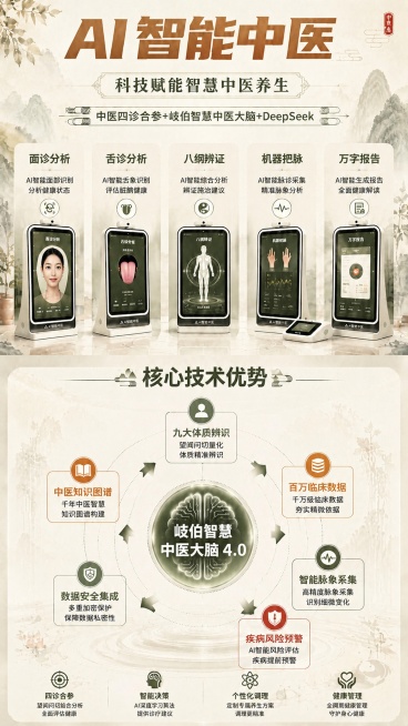 修改图片，将标题“AI智能中医”中“AI智”和“医”字的颜色修改为和“能”字一致的棕褐色，保持图片整体内容、版式、其他文字颜色和风格不变预览效果