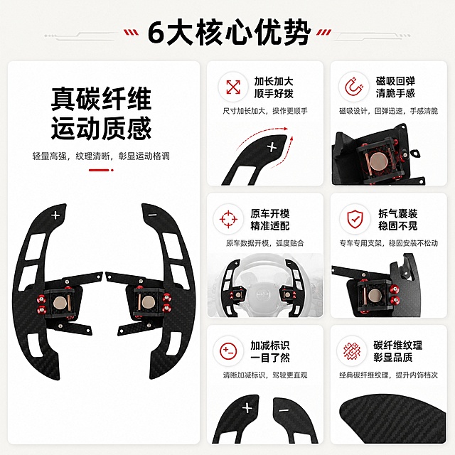 [第3屏] 详情页核心卖点总览-吉利星瑞碳纤维换挡拨片6大卖点卡片。本屏使用【图1】作为产品展示，左大卡片放产品图。
[氛围/风格] 浅色科技风，卡片式布局，信息层次清晰，商业设计质感。
[元素布局] 采用左1大卡+右2列小卡瀑布流布局，共6个卖点卡片；左侧大卡片占画面约45%，展示碳纤维拨片产品全貌+主卖点；右侧上下各2张小卡片，分别展示不同卖点；背景浅米灰，卡片间有细微间距和阴影；产品拨片结构、颜色、材质与输入图一致。
[光影质感] 整体均匀柔光，卡片有轻微投影增加层次感，产品图光影自然。
[配色色系] 全局底色 #F5F5F2 浅米灰；卡片底色 #FFFFFF 纯白；主色深灰文字；辅助色红色点缀、黑色标题；点缀色浅灰分割线。
[视角构图] 正面平视，卡片网格布局，阅读动线从左大卡开始，向右上到右下。
[文字版式] 顶部总标题「6大核心优势」，黑体加粗居中；左侧大卡主文案「真碳纤维 运动质感」，配产品图；右侧5张小卡分别为：「加长加大 顺手好拨」「磁吸回弹 清脆手感」「原车开模 精准适配」「拆气囊装 稳固不晃」「加减标识 一目了然」；每卡配小图标+短标题+1行说明；文字清晰可读。
[比例分辨率] 1:1方屏比例，4K分辨率，文字清晰可辨，高清画质。
[负向提示词] 拨片变形，缺件错件，结构错误，水印，文字错乱，文字过小，产品图模糊。