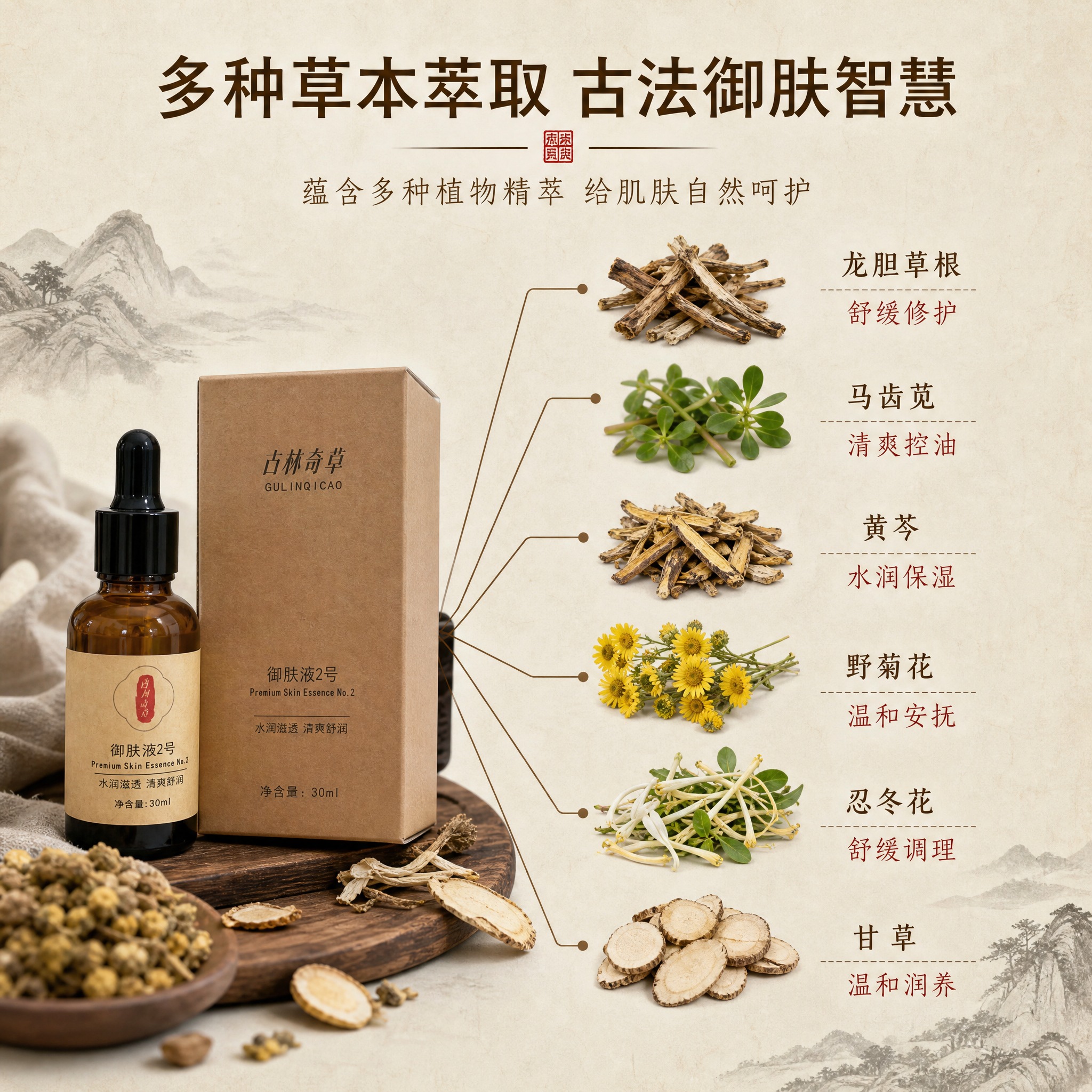 [主图-2] 核心功效与成分解析，展示多种草本萃取的养肤功效，… - 图片创意预览