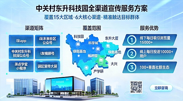 最下面的图片修改为三张图片：第一张为东升科技园的宣传大屏，第二张是一个展品展厅，第三张是东升ai原点学堂