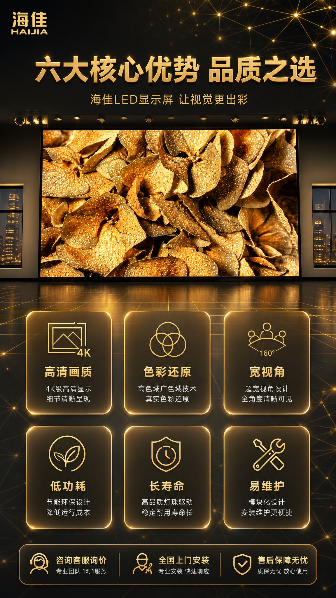 将这张海佳LED六大核心优势详情页改为金色科技风。整体色调改为… - 图片创意预览