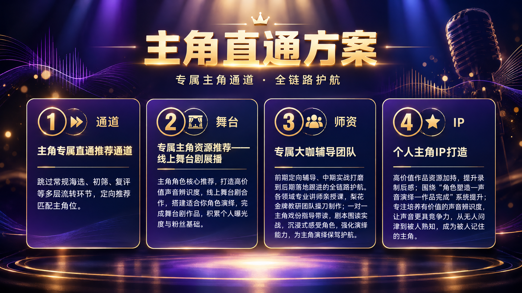 一页高端商务演示PPT版式设计（16:9单页幻灯片），主题为"… - 图片创意预览
