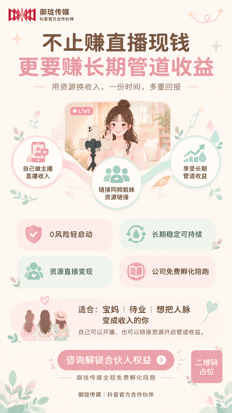 一张竖版9:16的女性轻创业社群风格合伙人招募海报，整体氛围清… - 图片创意预览