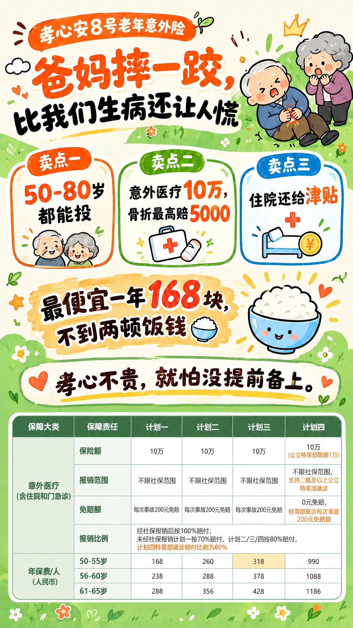 基于图2的海报，仅替换下方的蓝色表格为图1的绿色系表格内容，海… - 图片创意预览