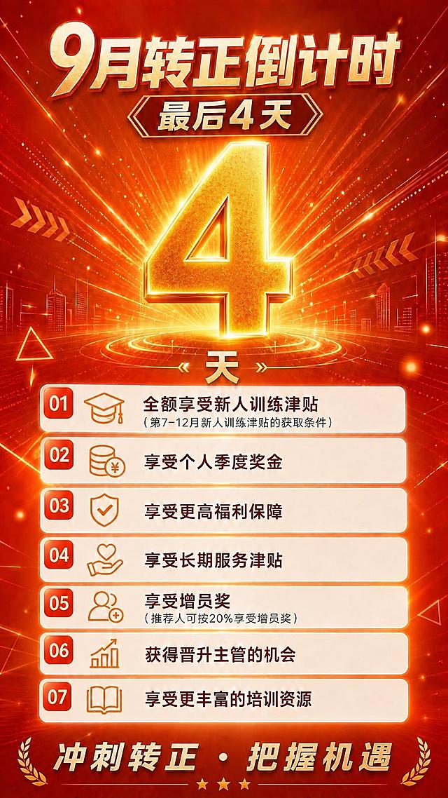 将图中的数字6全部修改为数字4，包括顶部副标题“最后6天”改为“最后4天”，中间的大数字6改为大数字4，保持原有的金色立体发光效果和整体红金风格、城市背景、7项福利内容及底部文字完全不变，字体样式和排版与原图一致