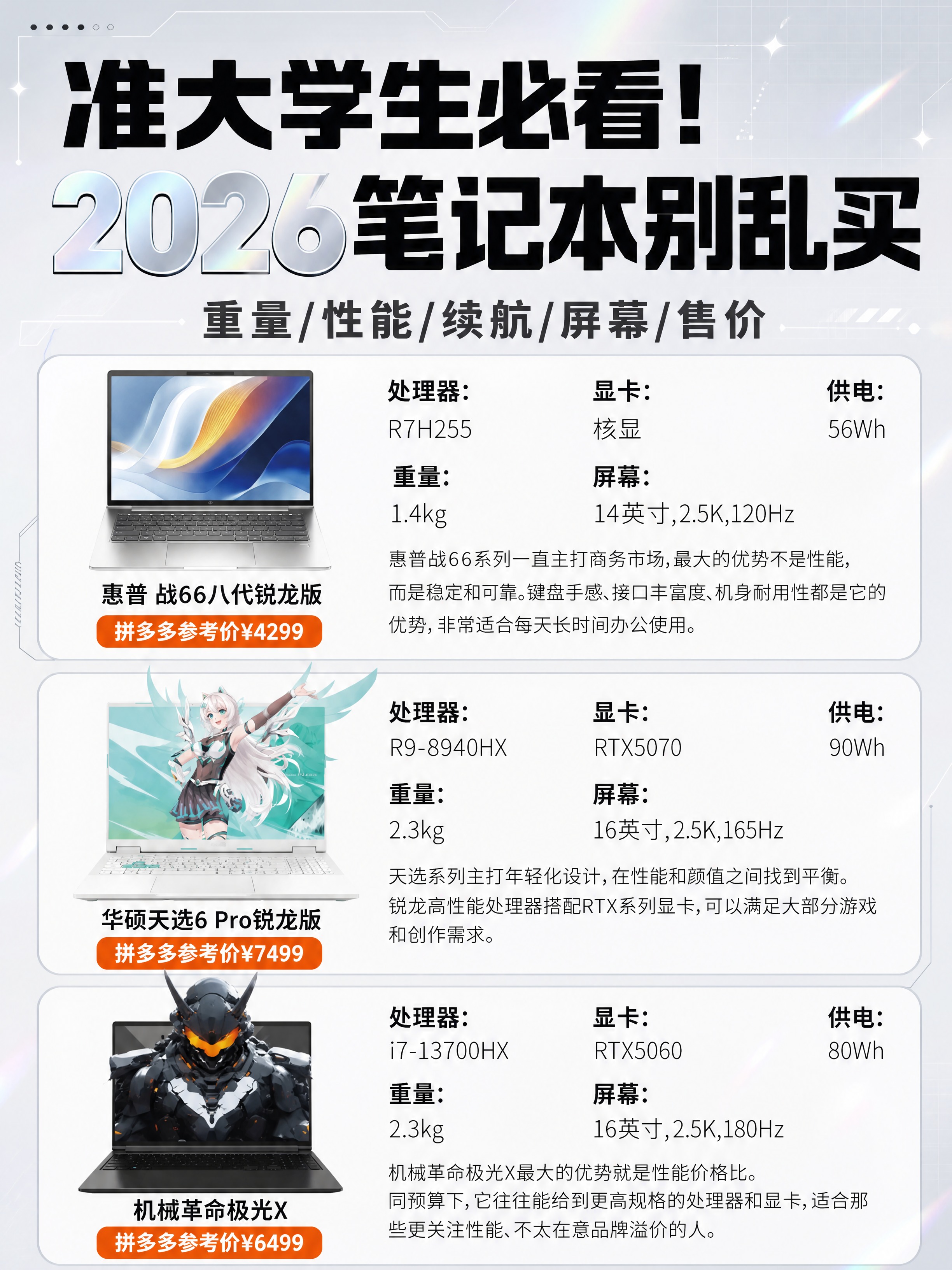 小红书笔记大字封面，配图大字，杂志海报科技风，黑白浅色高级配色… - 图片创意预览