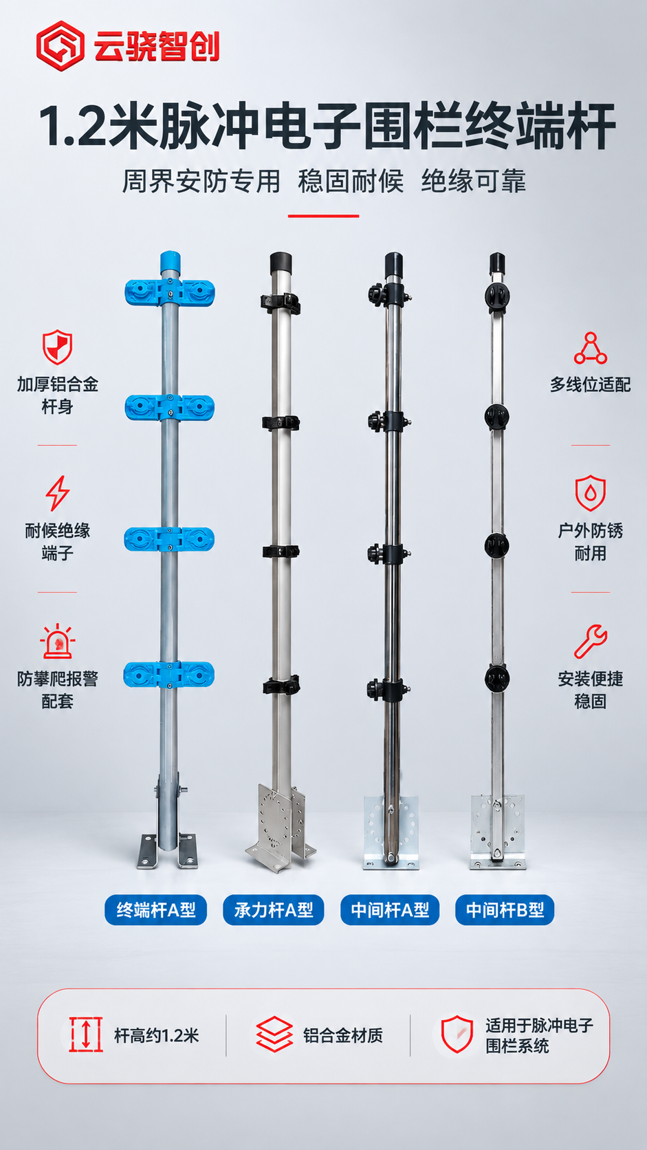 [商品] 使用【图1】四款脉冲电子围栏杆产品全家福；从左至右依… - 图片创意预览
