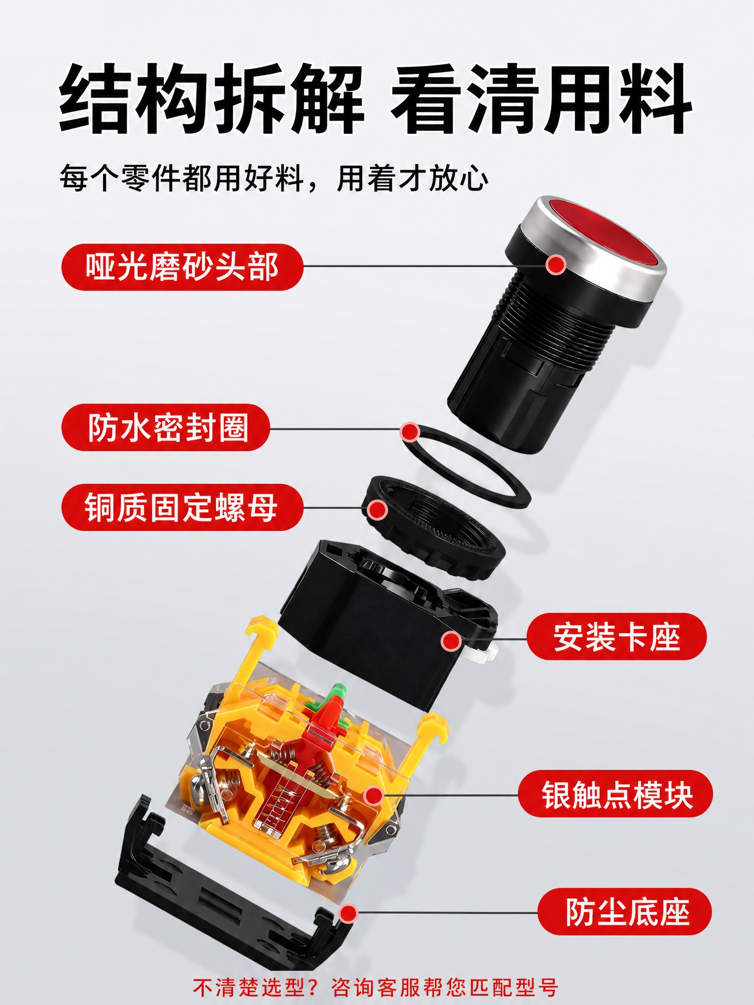 基于这张按钮开关结构拆解详情图进行修改： 1. 去除左上角红色… - 图片创意预览