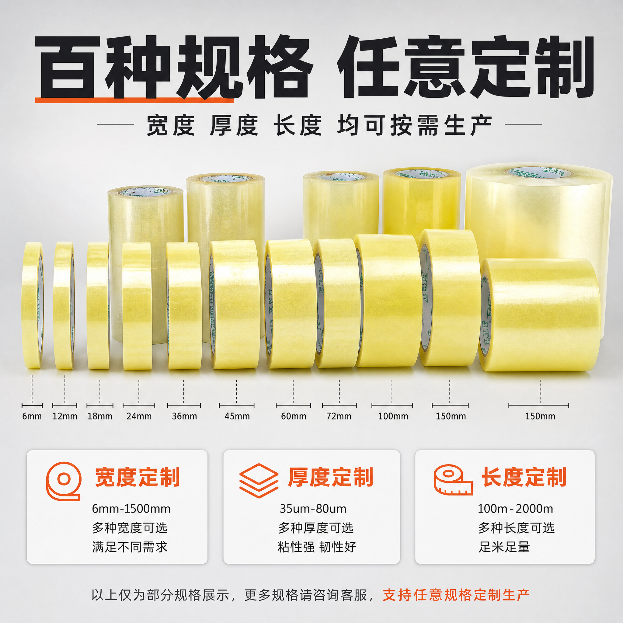 [主图-2] 主题：百种规格 任意定制。唯一任务：用规格矩阵证… - 图片创意预览