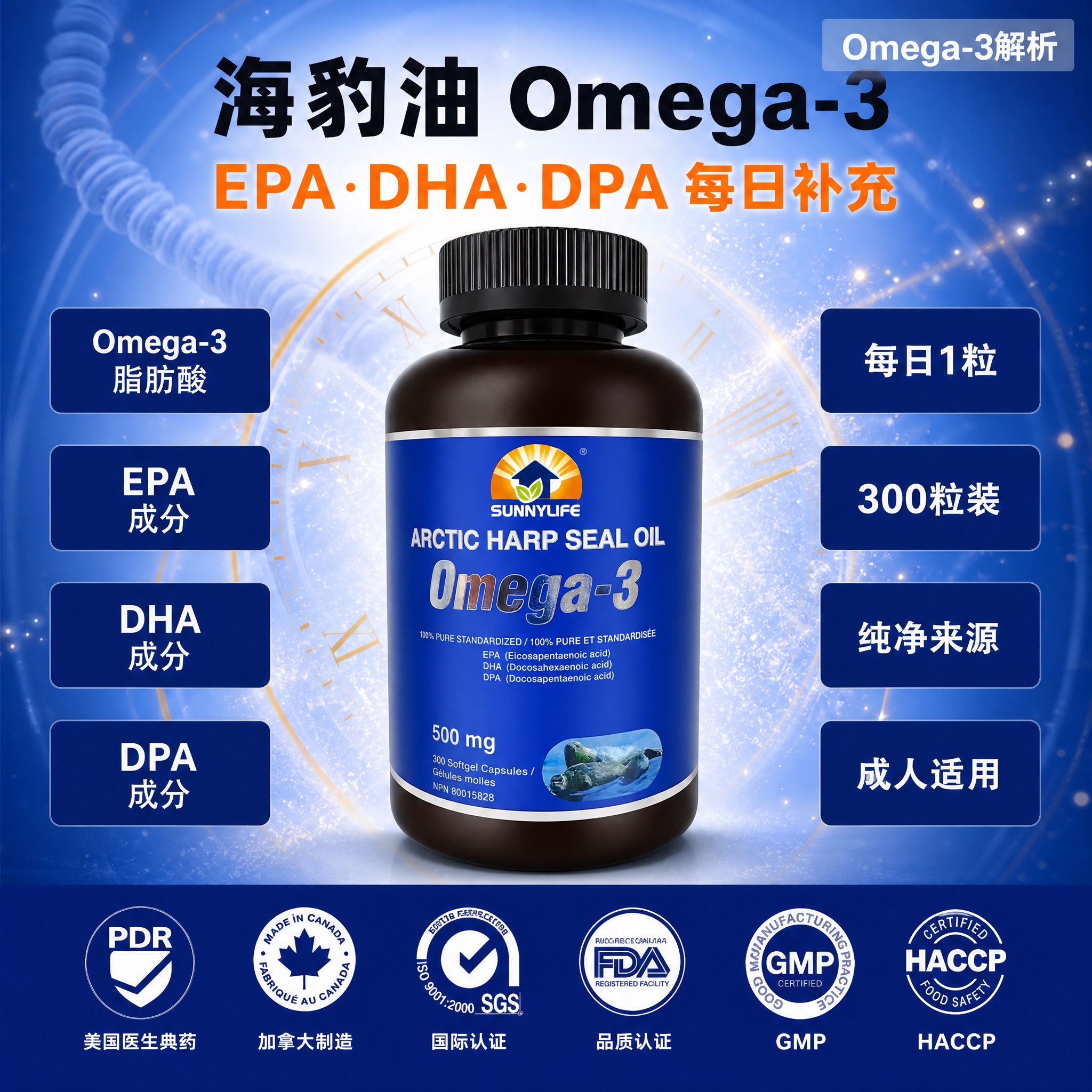 [主图-5] 按参考排版1:1还原海豹油Omega-3主图，产… - 图片创意预览