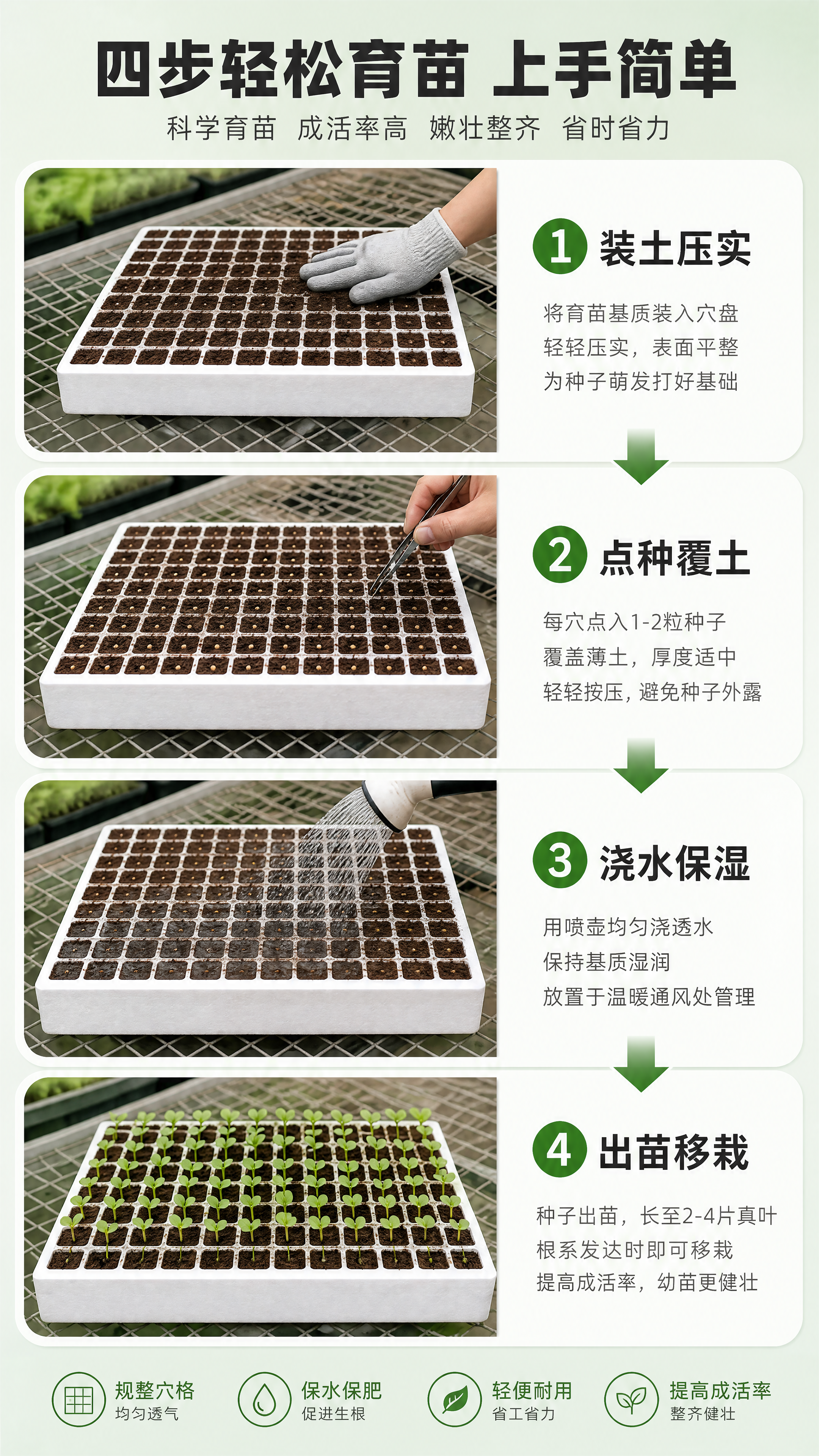[商品] 使用【图1】【图3】泡沫育苗盘；保留白色泡沫材质、方… - 图片创意预览