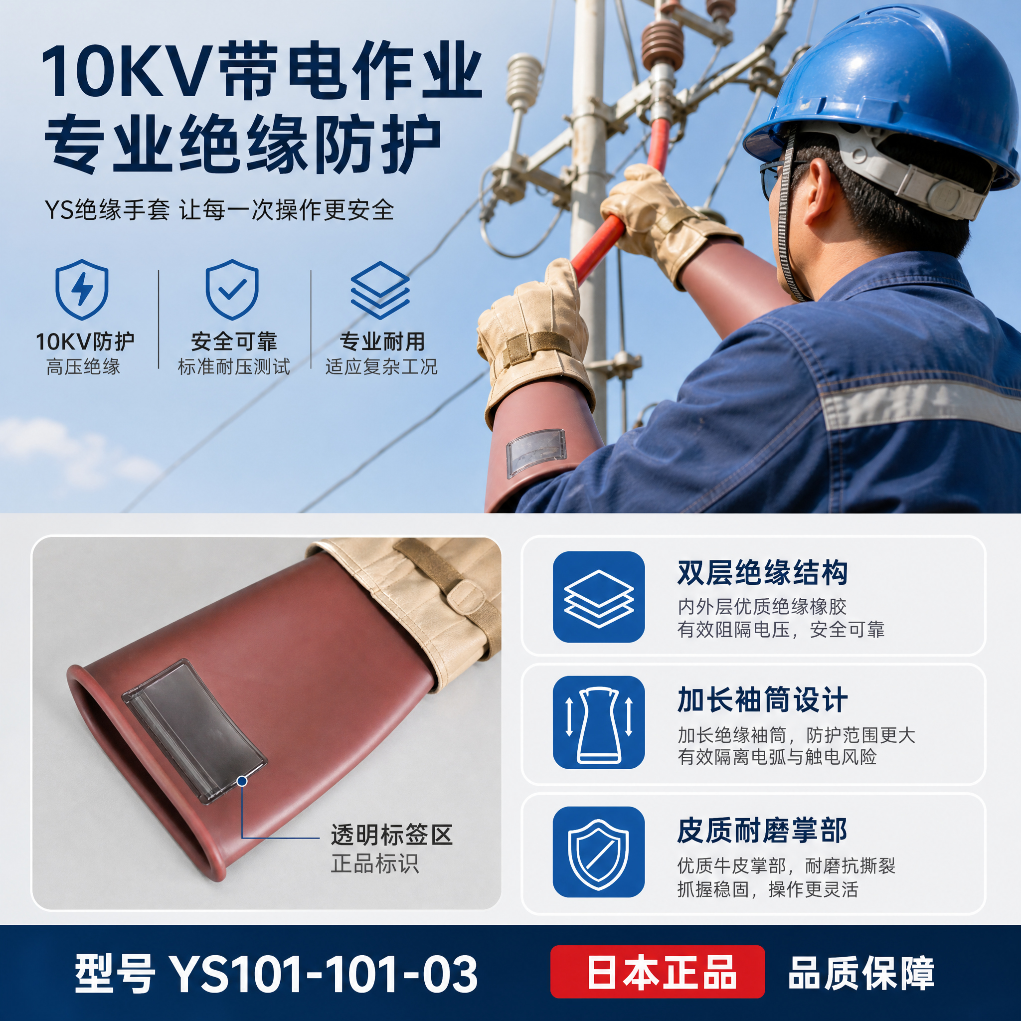 [主图-2] 核心亮点与使用场景图，主题为YS绝缘手套结构细节… - 图片创意预览