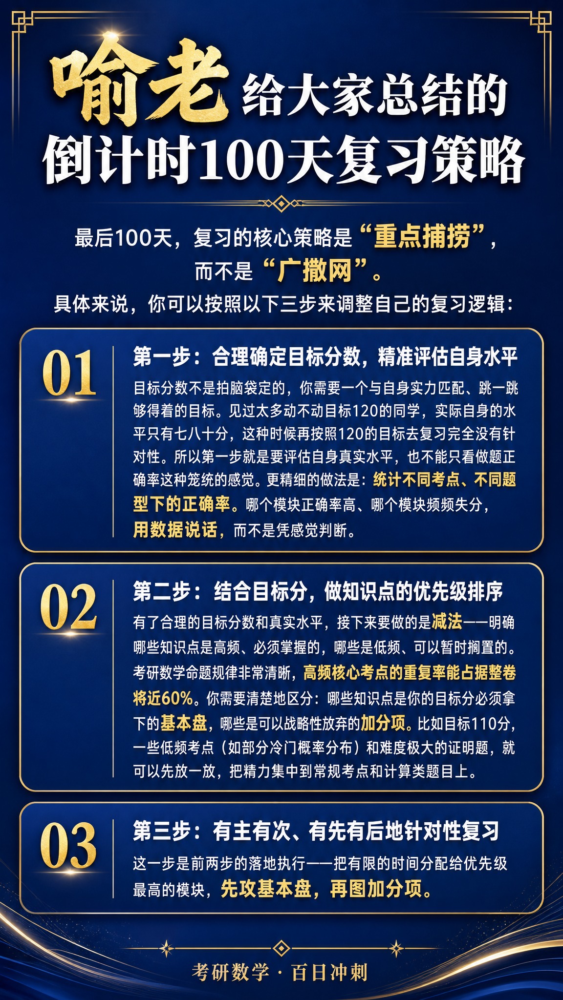 一张大气专业的考研数学复习策略海报，竖版9:16，深蓝色渐变背… - 图片创意预览