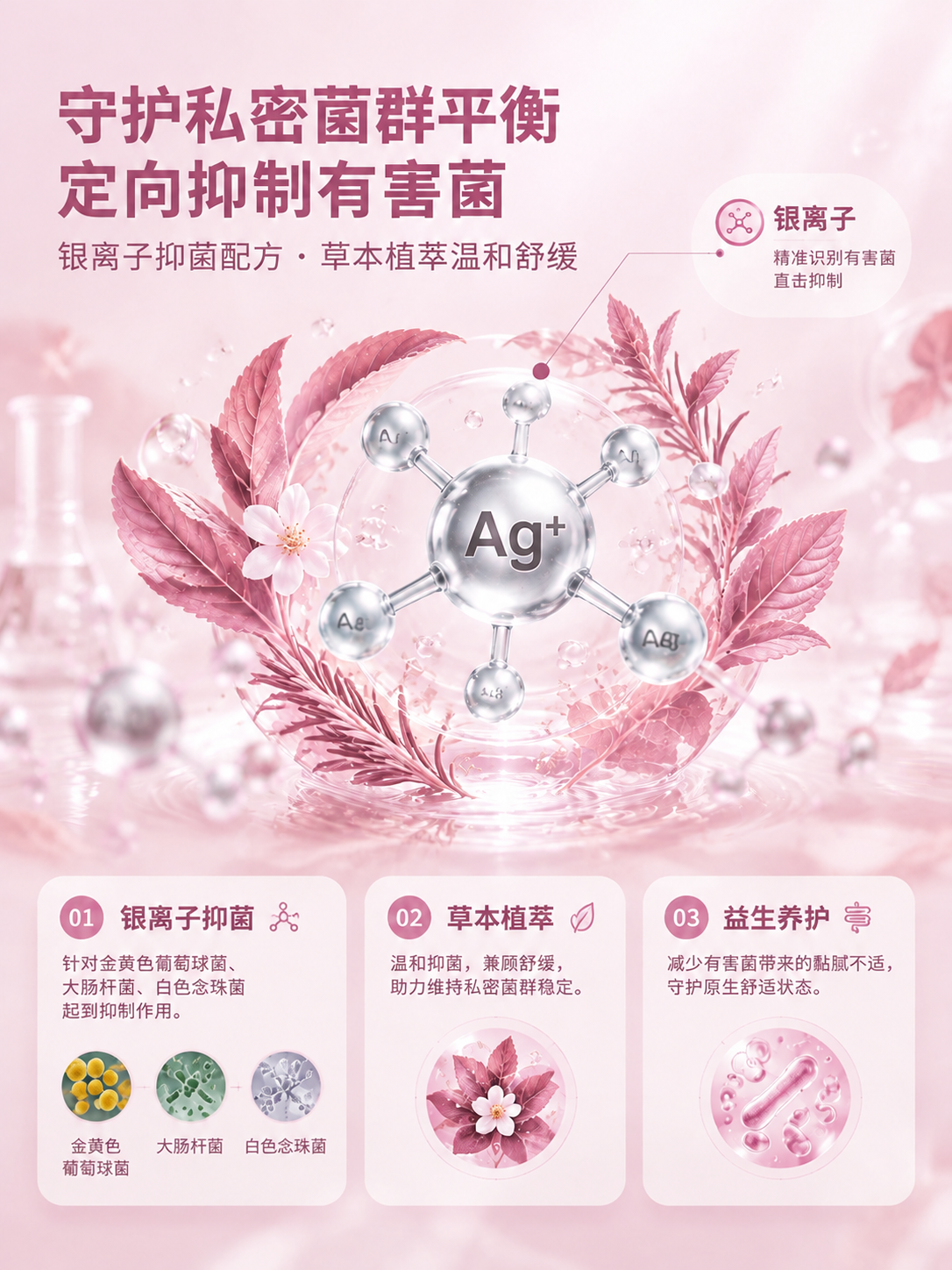 将整张图片的色调从薄荷绿色系改为柔粉色系：背景、渐变、光晕、水… - 图片创意预览