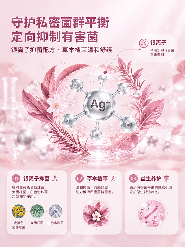 将整张图片的色调从薄荷绿色系改为柔粉色系：背景、渐变、光晕、水面、叶片、信息卡底色、图标底色等所有绿色元素替换为柔和的樱花粉/蜜桃粉色系（主色为浅粉#FFE4EC，深粉#D48AA5）；银离子分子结构保持银白金属质感不变；白色花朵花瓣边缘可微染淡粉；文字颜色从深墨绿改为深玫粉/酒红色（#A84A6A），正文改为中粉灰（#9A7080）；整体氛围保持通透水光感与专业成分机理风格，构图、文案内容、排版布局、三个卖点卡片、细菌示意图、Ag+分子结构、草本叶片形态均保持不变，仅替换颜色色调。