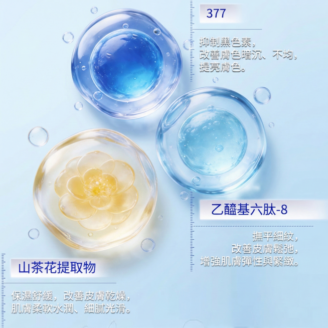 将原图的天蓝色背景替换为第二张图的浅淡浅蓝色渐变背景，保留原图中的三个成分微囊（377蓝色微囊、山茶花提取物黄色微囊、乙酰基六肽-8浅蓝色微囊）、漂浮的透明小气泡、所有文字说明和刻度线，所有前景元素的预览效果