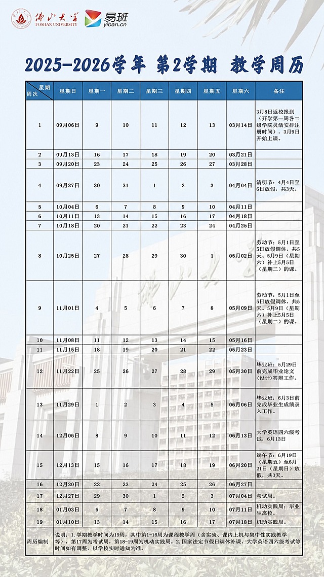将这张教学周历图片中“星期日”列从上到下的19个日期依次替换为：09月06日、09月13日、09月20日、09月27日、10月04日、10月11日、10月18日、10月25日、11月01日、11月08日、11月15日、11月22日、11月29日、12月06日、12月13日、12月20日、12月27日、01月03日、01月10日。保持原有字体、字号、颜色、居中对齐和表格样式完全不变，其余所有内容（标题、校徽、其他列日期、备注、说明文字、背景）全部保留不变，图片整体尺寸比例不变。