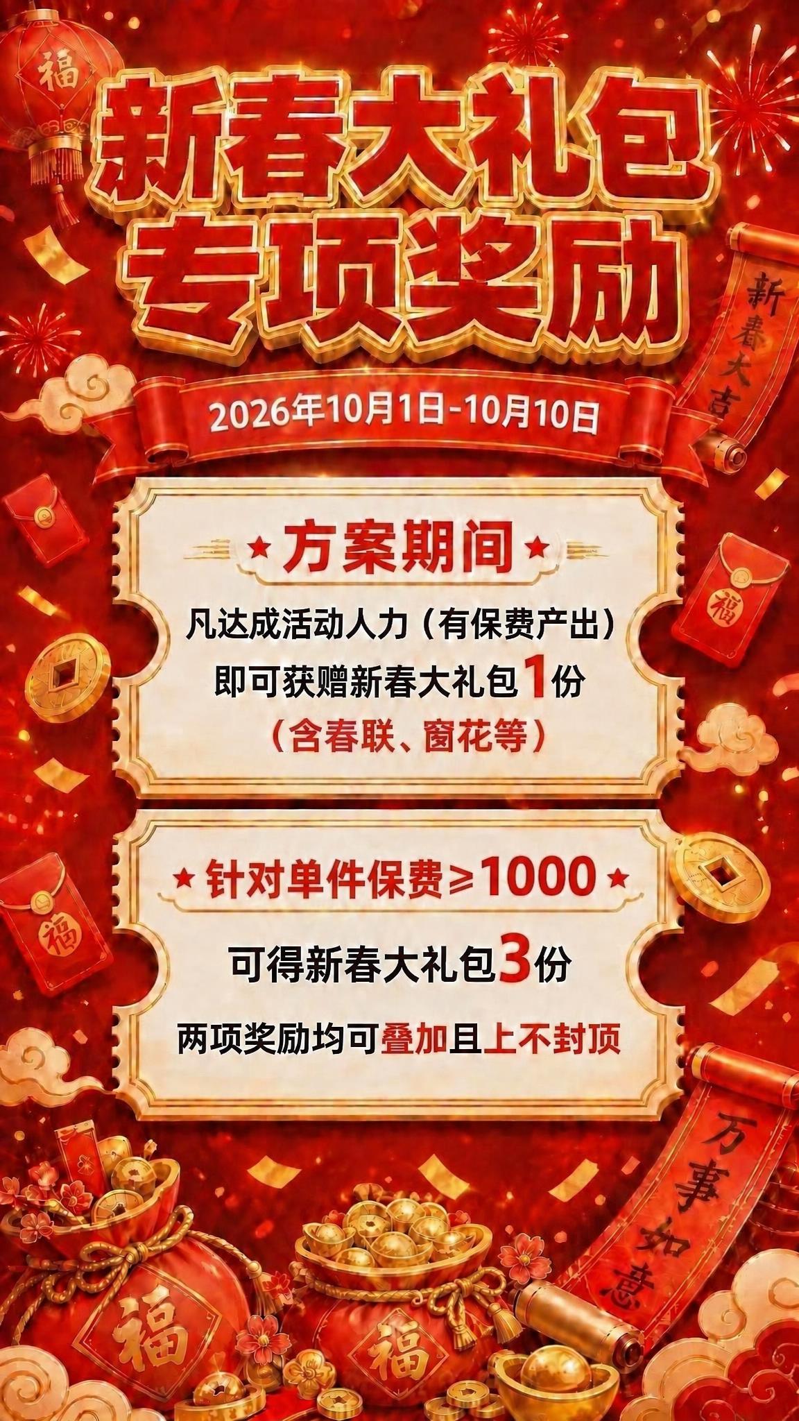 将海报中第二个奖励板块标题里的“针对累计单件保费”修改为“针对… - 图片创意预览