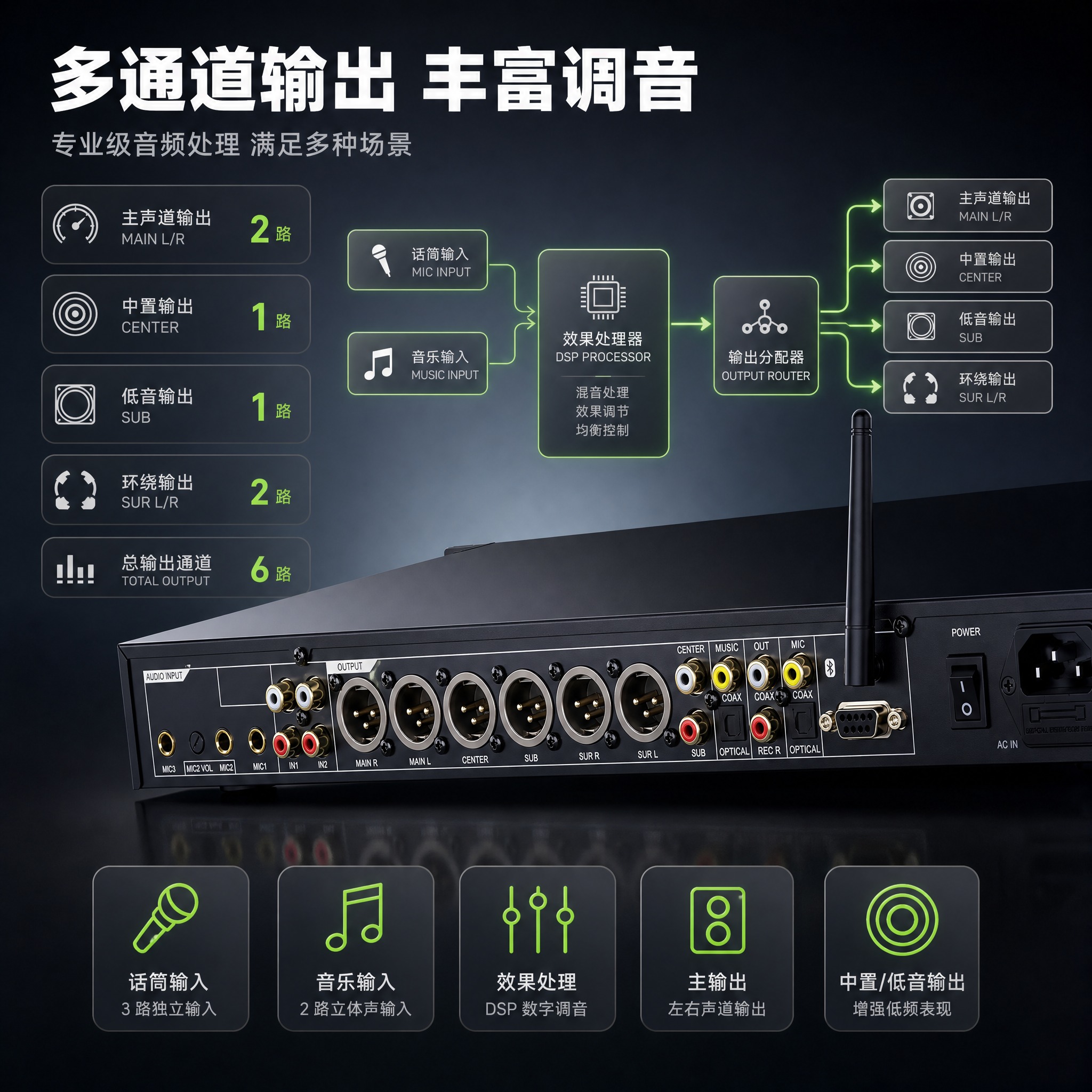 [主图-5] BLACKSMITH 中创 T1 前级效果器 规… - 图片创意预览