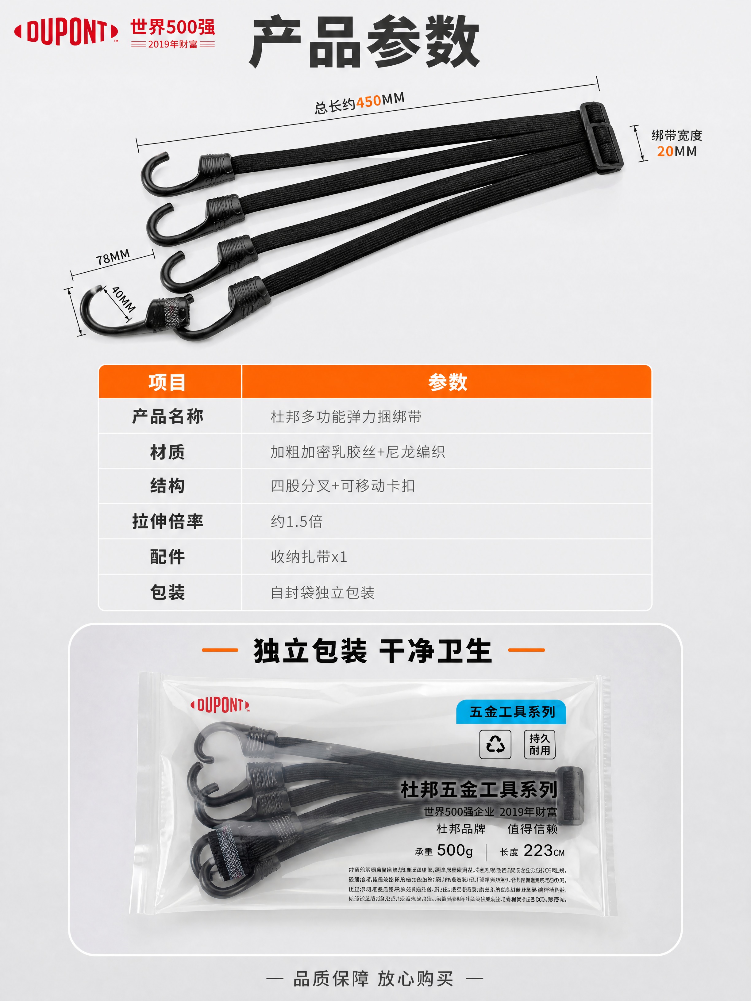 [商品] 使用【图7】【图8】黑色杜邦弹力捆绑带及包装；保留产… - 图片创意预览
