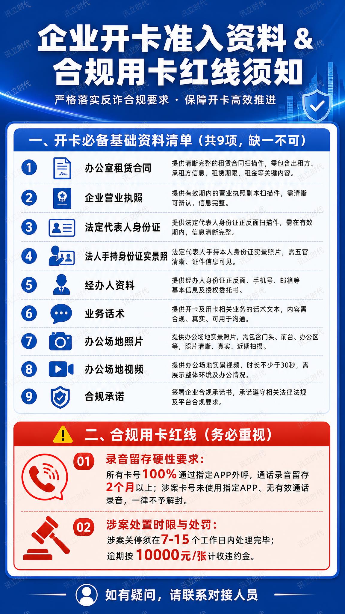 一张竖版企业合规通知海报，9:16比例，商务正式风格，结构清晰… - 图片创意预览