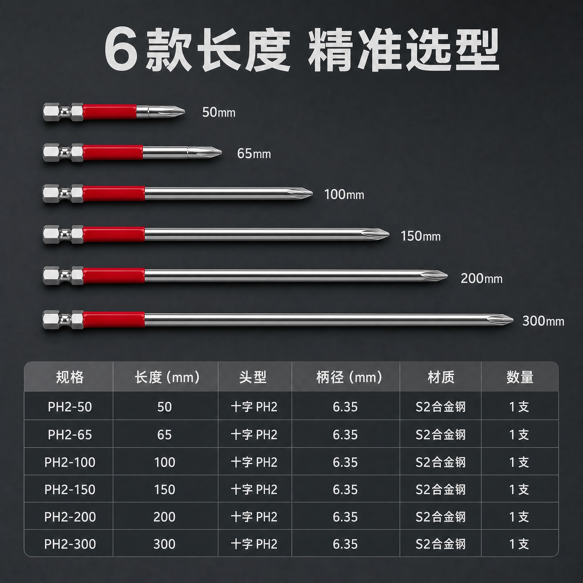 电商产品主图，6支不同长度的十字螺丝刀批头水平整齐排列，每支下… - 图片创意预览