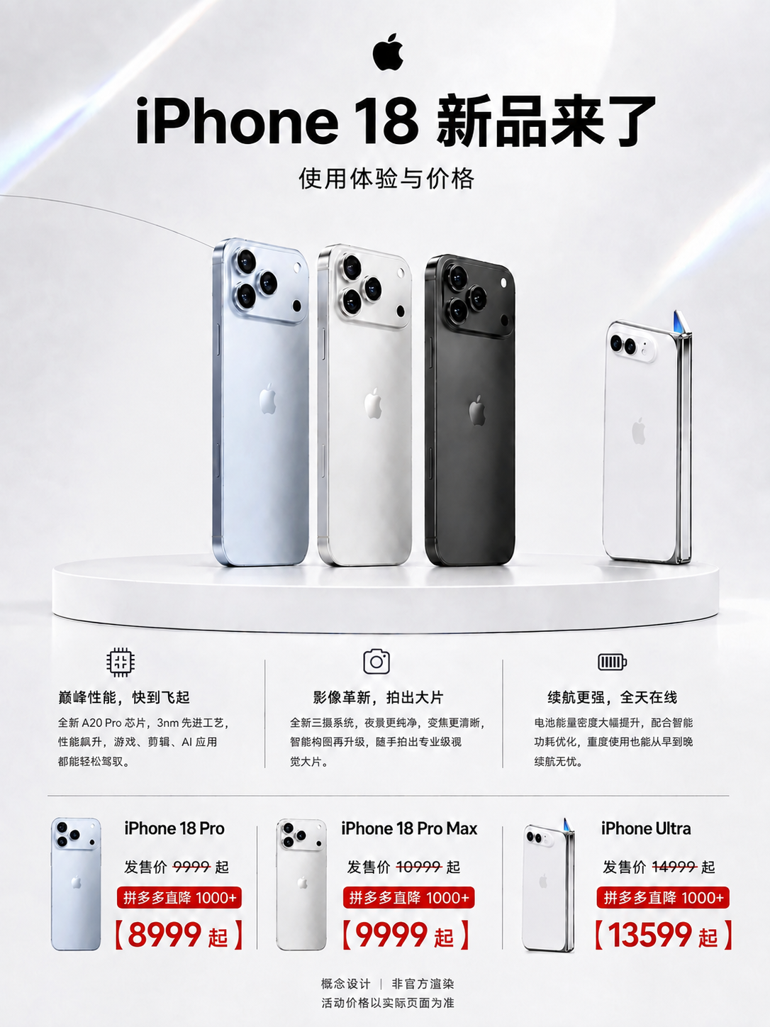 删除图片中所有的深紫色/酒红色iPhone手机（包括上方大展示… - 图片创意预览