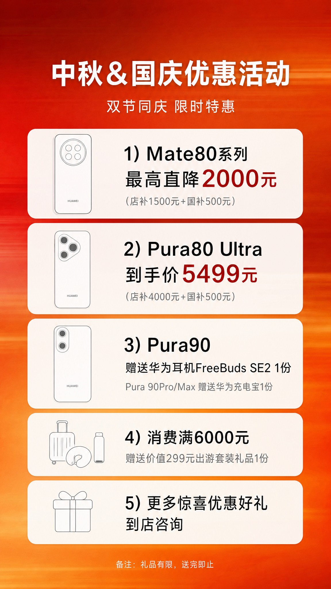 将第一张海报的背景替换为第二张图的红橙渐变流动光影背景，保持海… - 图片创意预览