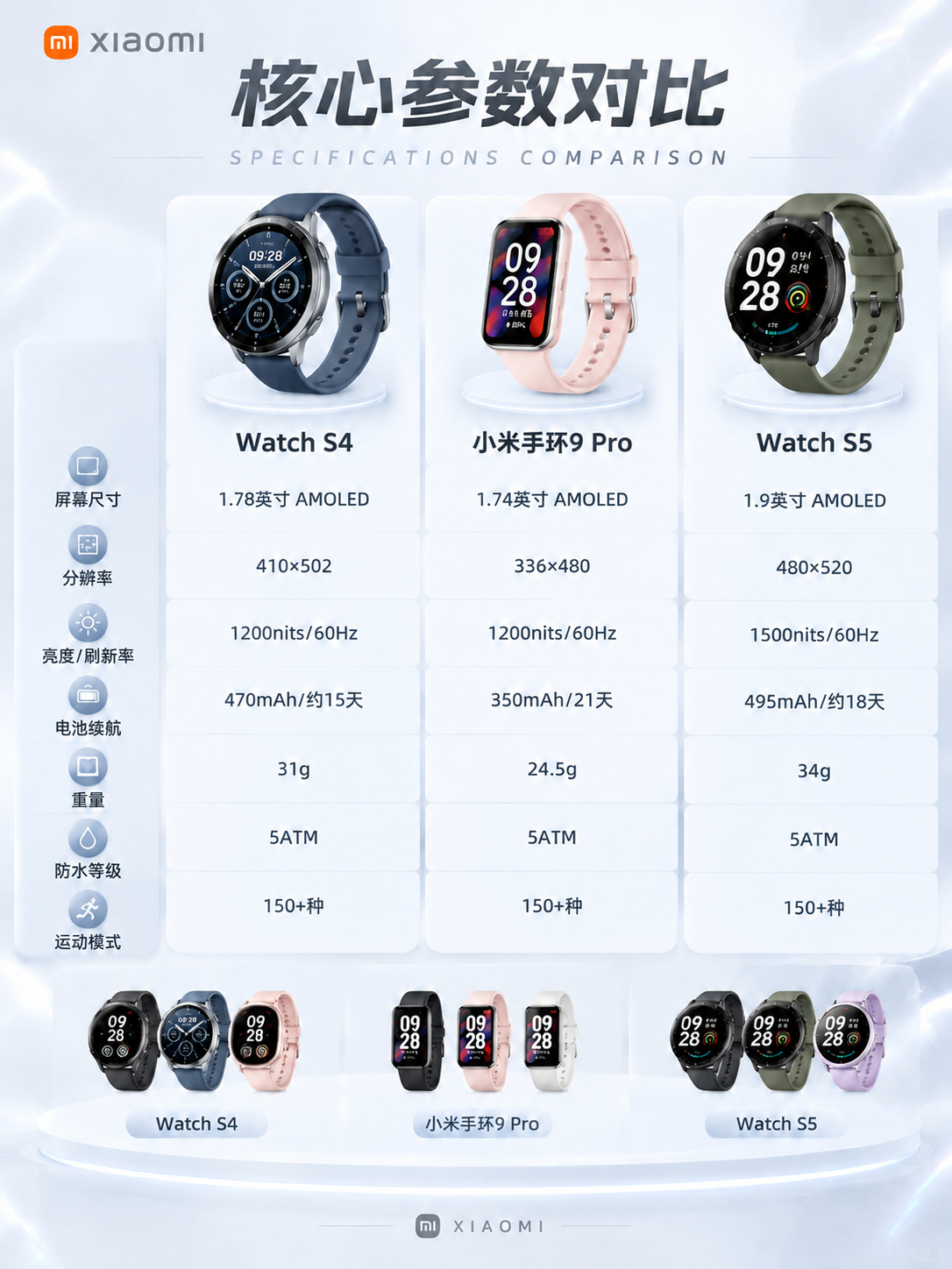将左上角的"2025"文字替换为"xiaomi"，字体风格与原… - 图片创意预览